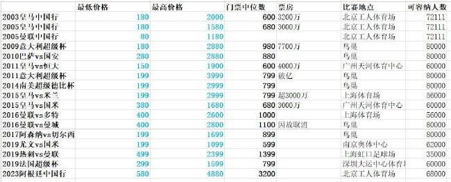 影院成人区精品一区二区婷婷丽春院影视